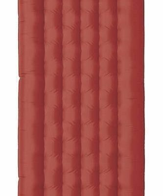 Big Agnes Rapide SL Insulated Sleeping Pad