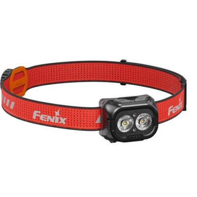 Fenix HL18R